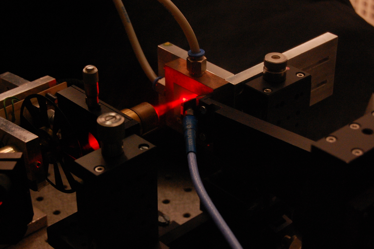 Spectral characterization