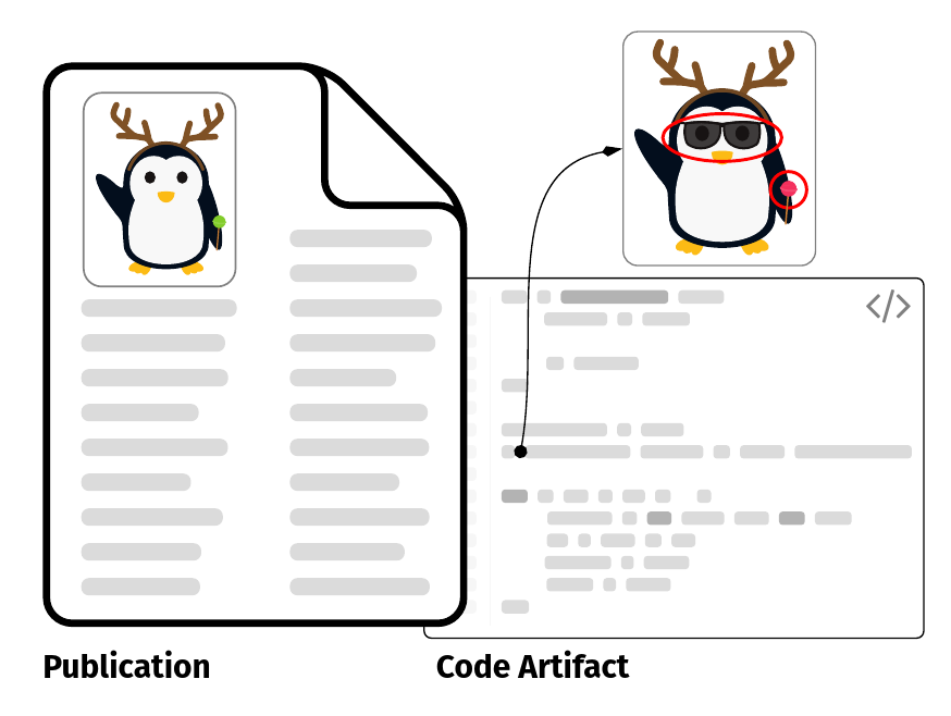 B/M: What did they do to my figure? (Sihler, Tichy)