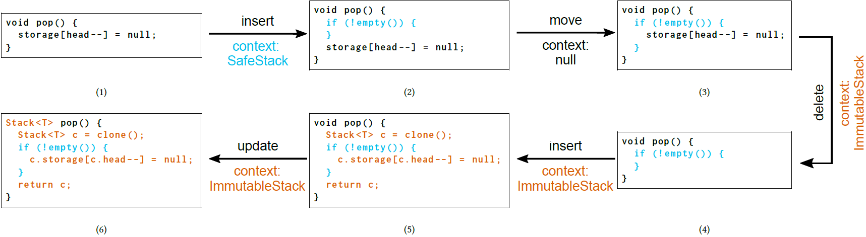 Feature Trace Recording Example