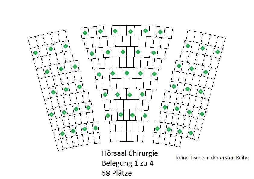 Lecture hall "Chirurgie" - 1:4