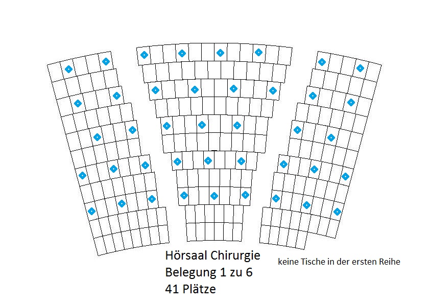 Hörsaal Chirurgie - 1:6