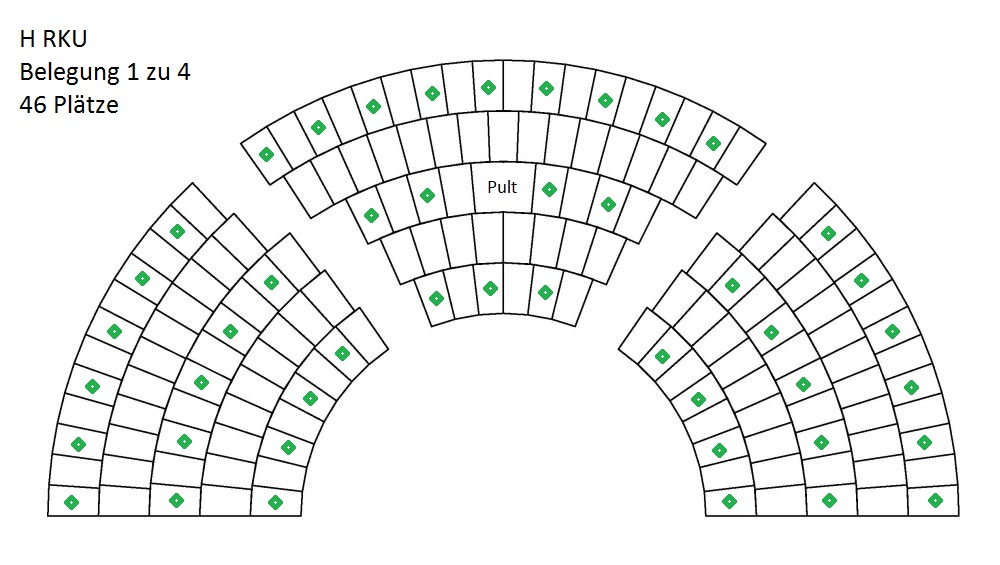 Lecture hall RKU - 1:4