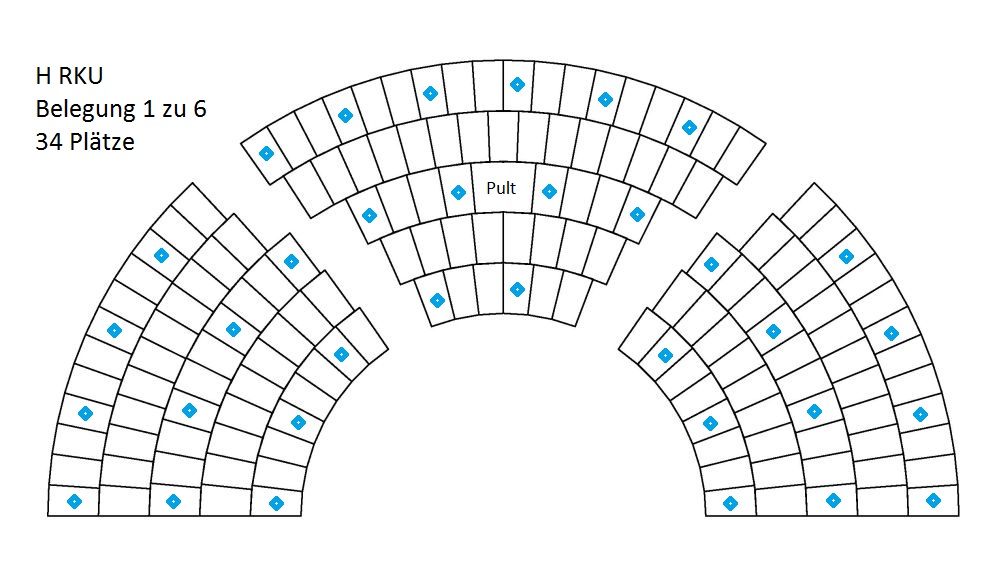 Lecture hall RKU - 1:6