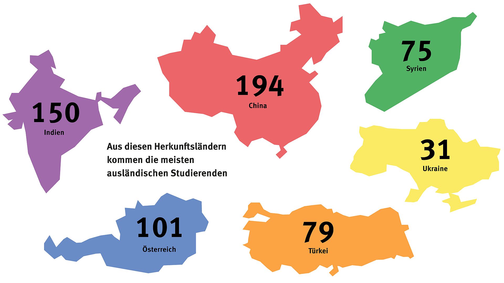 Illustration von bunten Erdteilen mit Angaben zur Herkunft der Studierenden an der Uni Ulm 