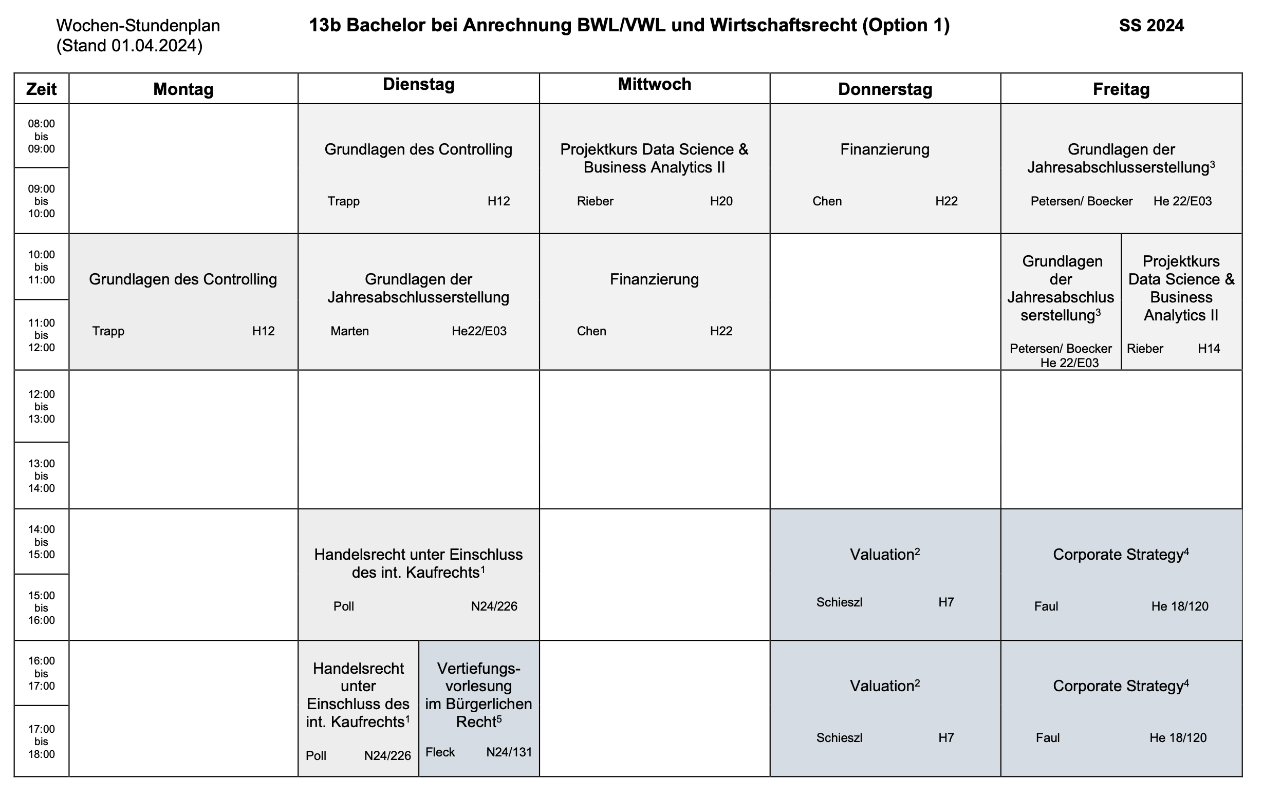Stundenplan Jura Uni Augsburg Aktuelle Stundenpläne - Universität Ulm