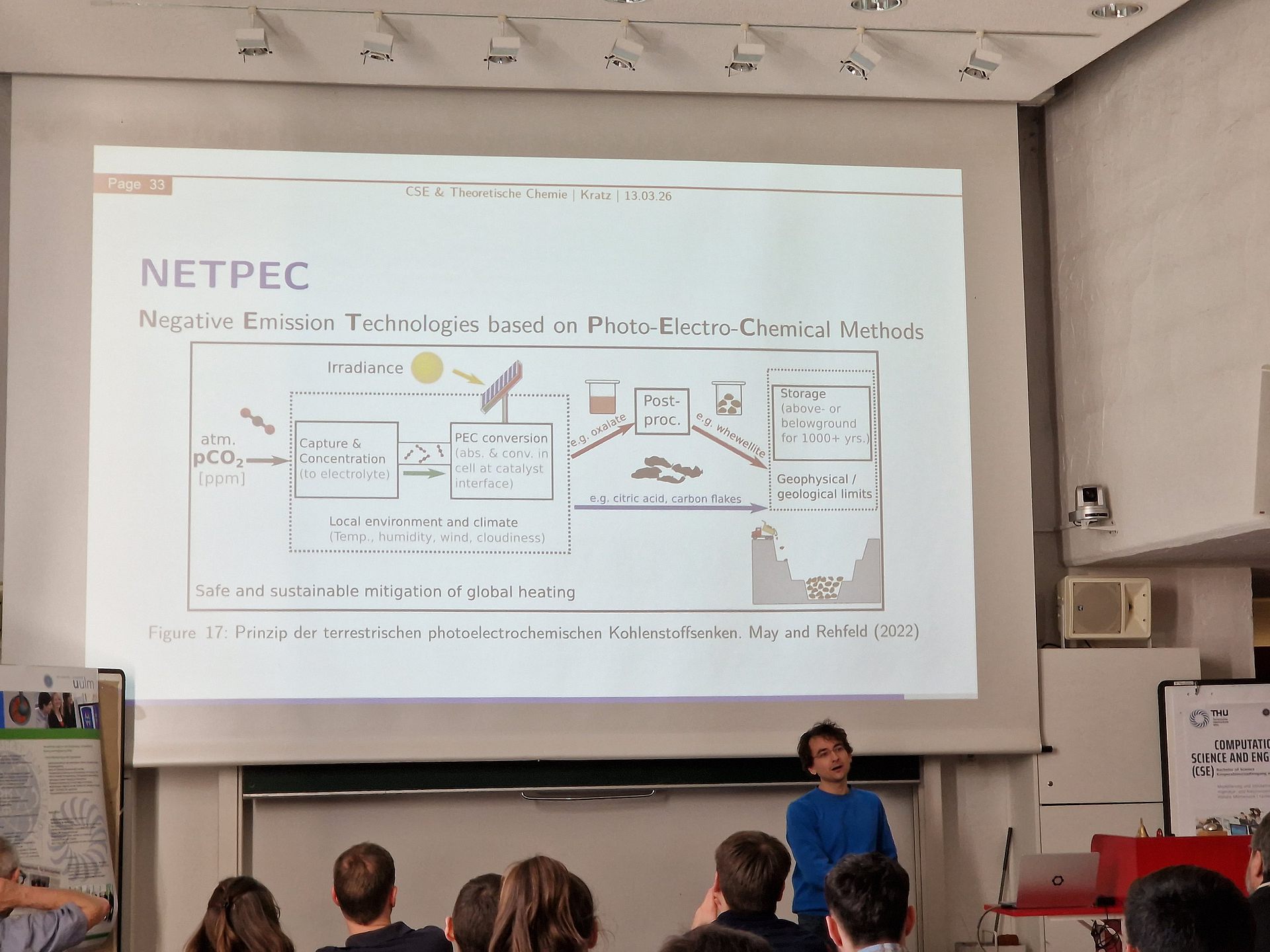 Oliver Kratz (PhD Theoretische Chemie): CSE & Theoretische Chemie, wie passt das zusammen?