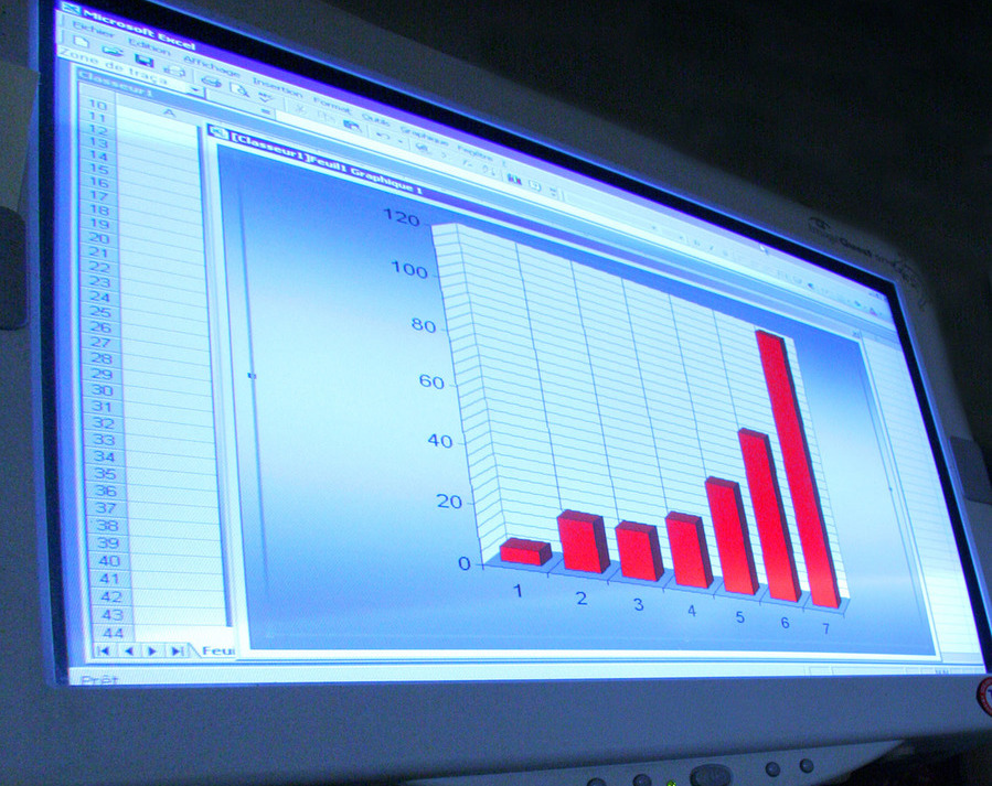 Bild zur Visualisierung des Begriffs: " Business Unit Strategy and Corporate Finance"