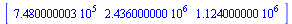 array( 1 .. 3, [( 1 ) = 748000.0003, ( 2 ) = 2436000.000, ( 3 ) = 1124000.000 ] )