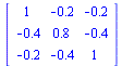 array( 1 .. 3, 1 .. 3, [( 3, 1 ) = -.2, ( 2, 1 ) = -.4, ( 3, 2 ) = -.4, ( 3, 3 ) = 1, ( 2, 3 ) = -.4, ( 2, 2 ) = .8, ( 1, 2 ) = -.2, ( 1, 3 ) = -.2, ( 1, 1 ) = 1 ] )