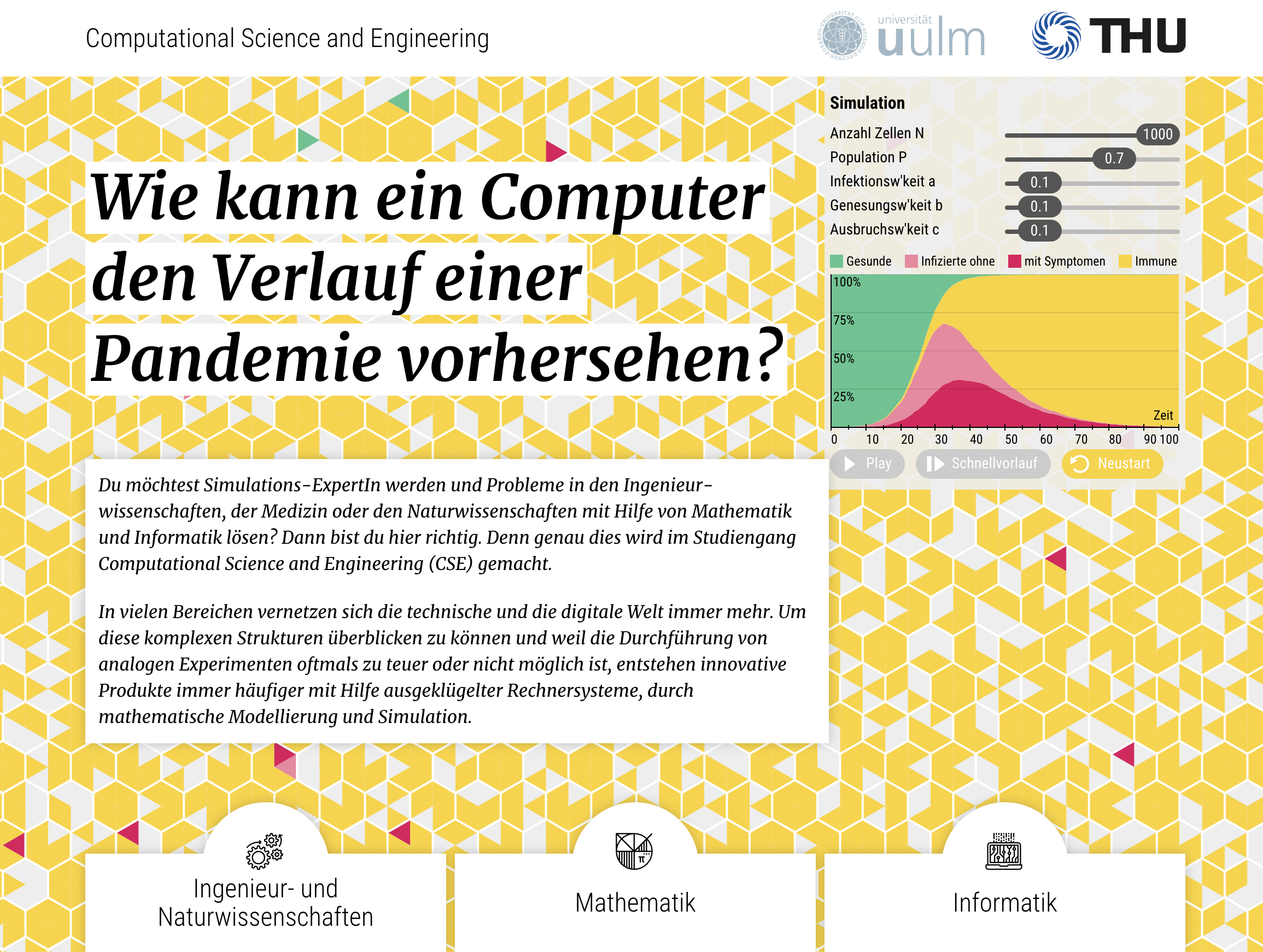 Einstiegsseite eines Onlineprojekts zum Pandemieverlauf