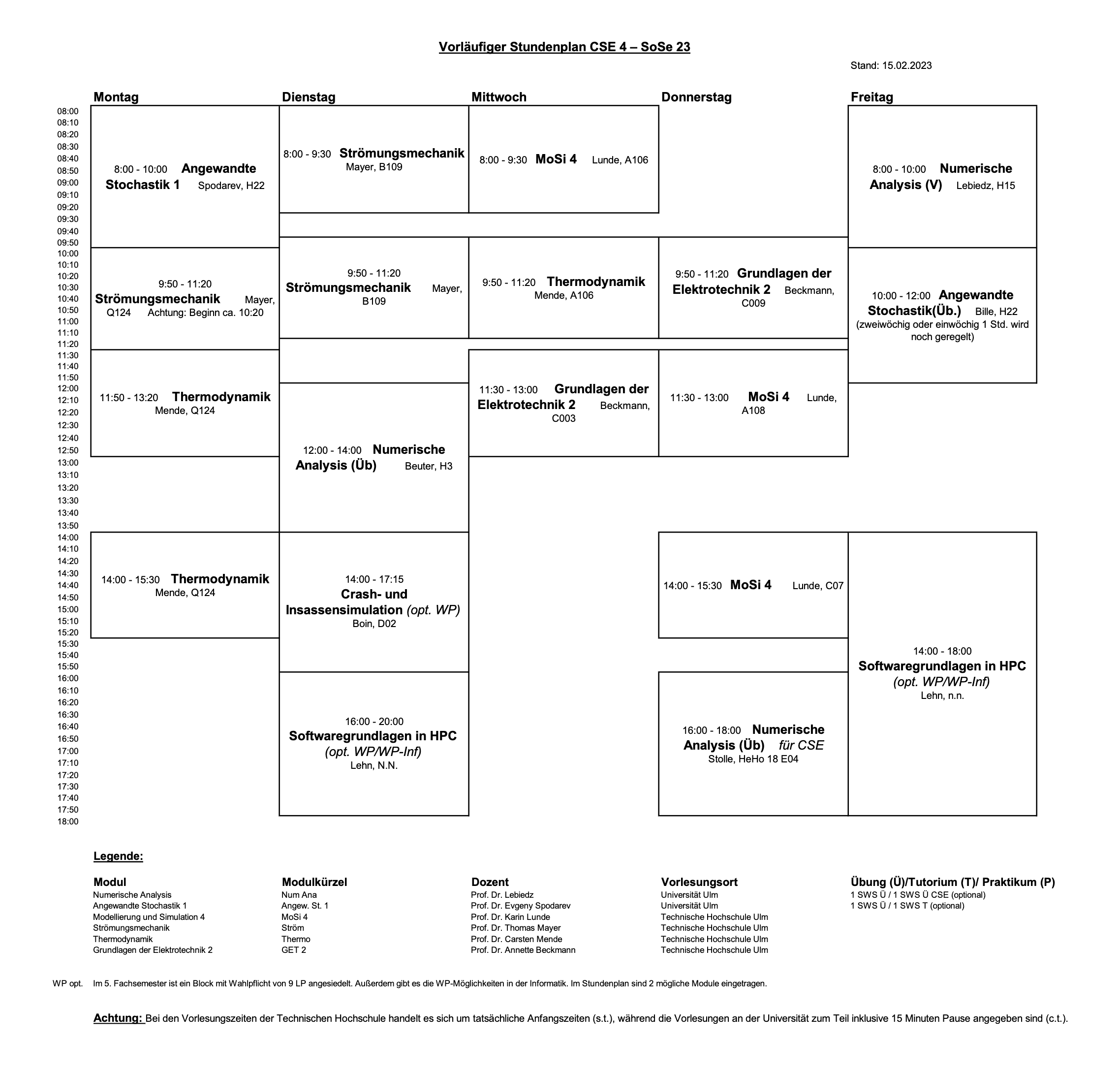 vorläufiger Stundenplan CSE 4.Semester