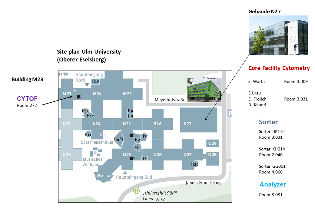 Site plan for the devices of Core Facility Cytometry