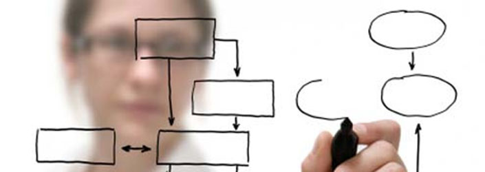 Eine Frau steht hinter einer transparenten Wand und zeichnet darauf ein Flussdiagramm - Symbolbild für strategische Planung.