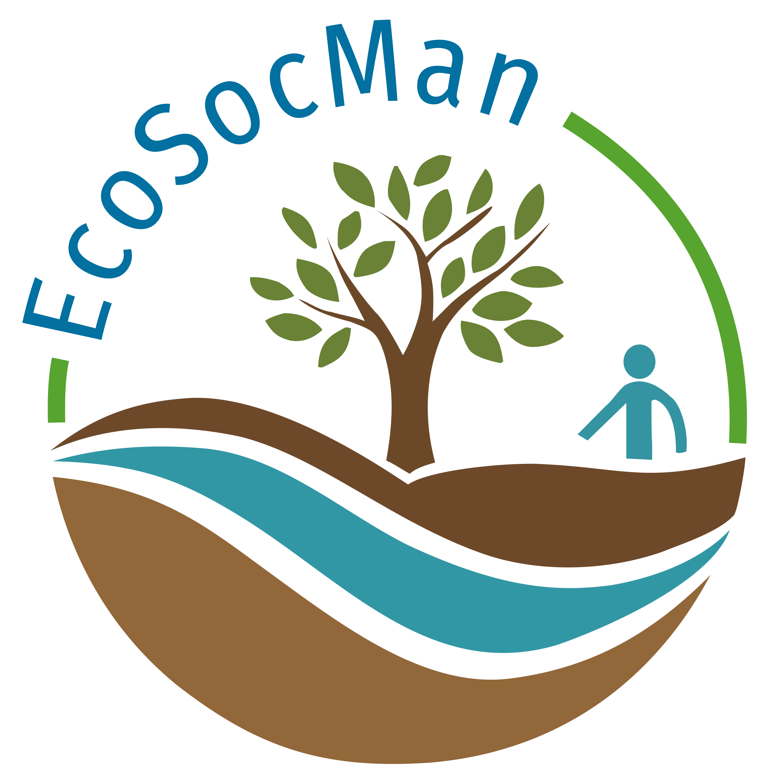 Logo des Projekts EcoSocMan, Rund, mit einem Baum, einem Mensch und stilisiertem Boden