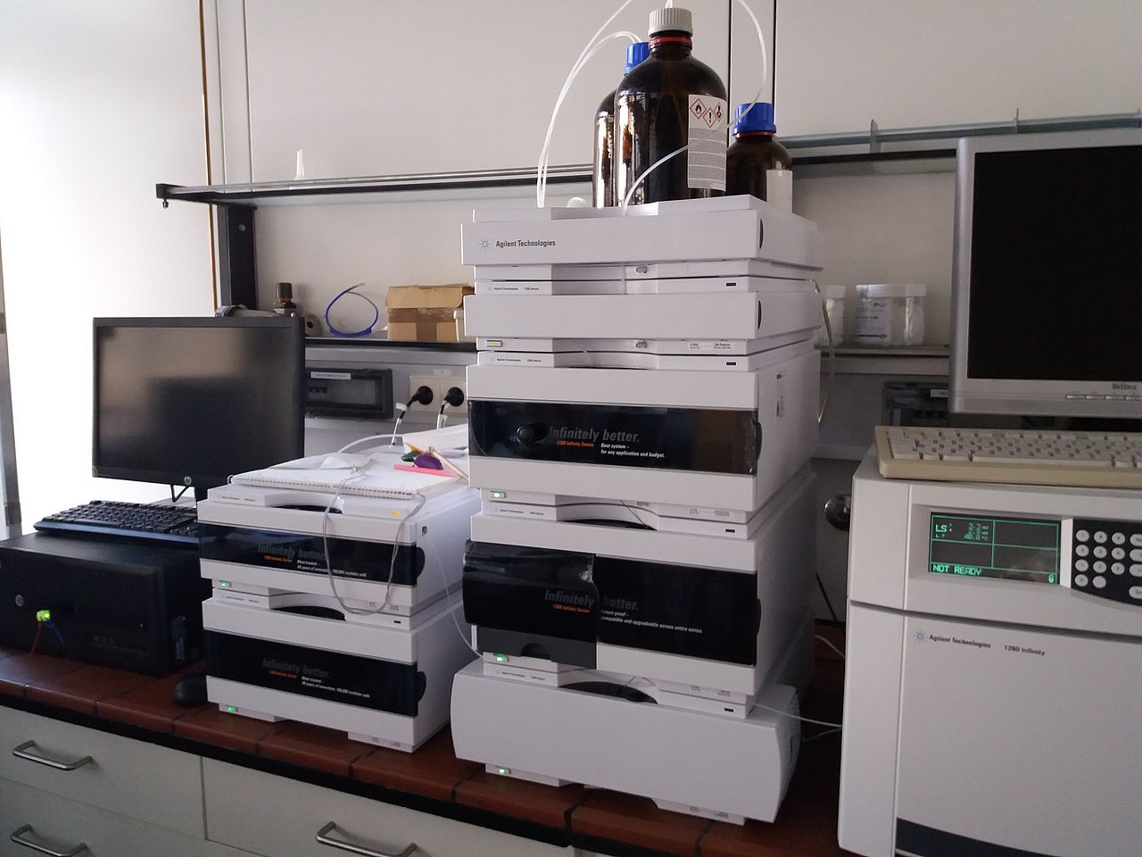 Gelpermeationschromatographie von Agilent Gelpermeationschromatographie von Agilent