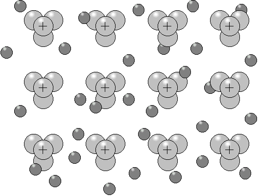 Atomrumpf und Elektronengas