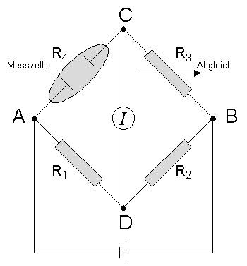 Wheatstone'sche Brckenschaltung