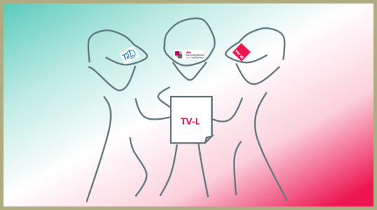 drei Personen mit Mützen, die jeweils das Logo der TdL, des dbb und von ver.di zeigen, halten ein Schriftstück mit der Aufschrift "TV-L"