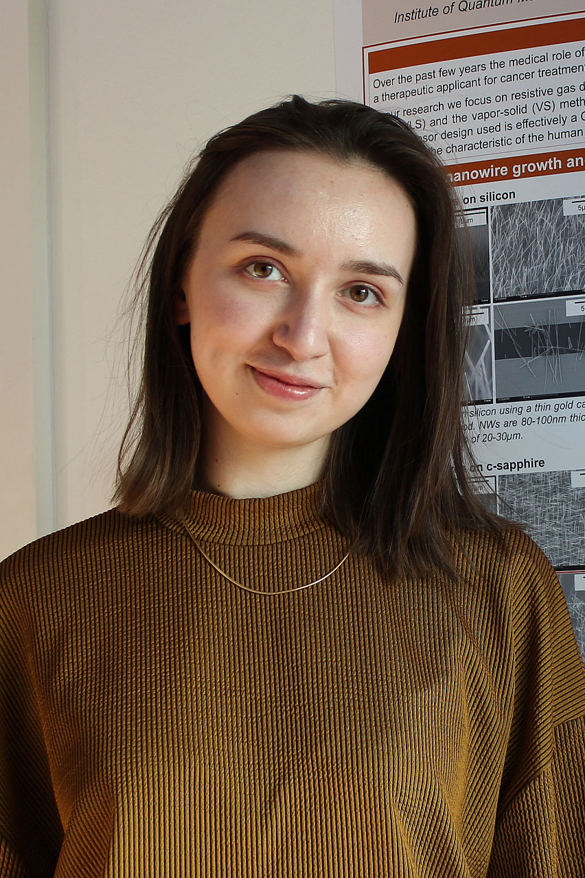 Angelika Kaiser Angelika Kaiser