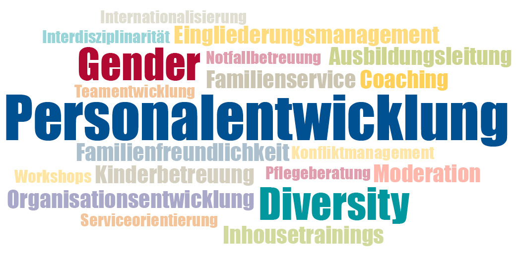 Wortwolke Personalentwicklung