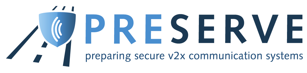 PRESERVE Logo